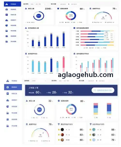 AG数据安全与私有化策略